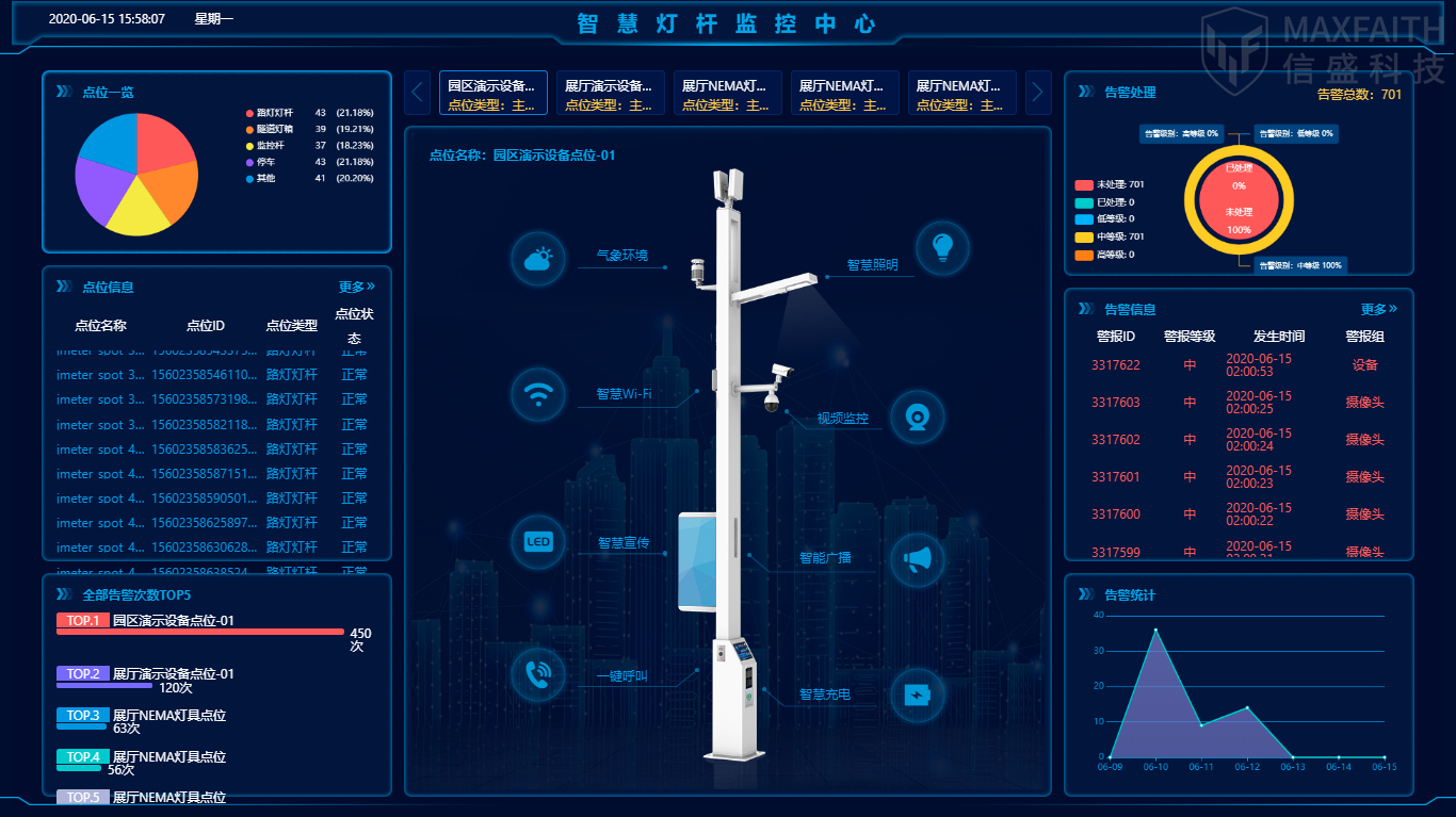 推行合杆整治多功能智慧灯杆让城市更美丽