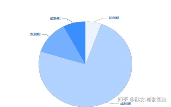 现在做养生行业怎么样 养生保健行业就业前景分析