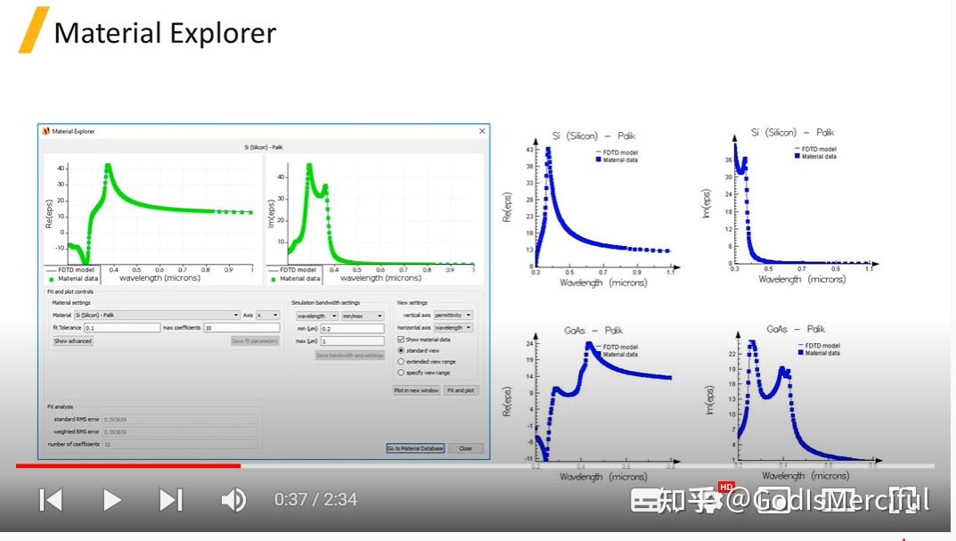 Lumerical FDTD学习笔记 知乎