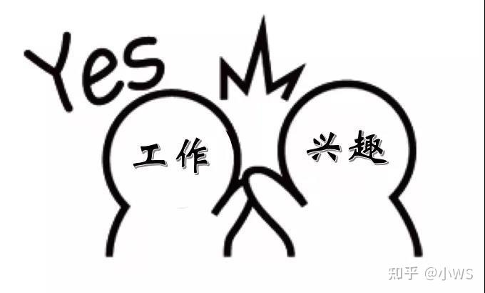 职业兴趣对工作的重要性