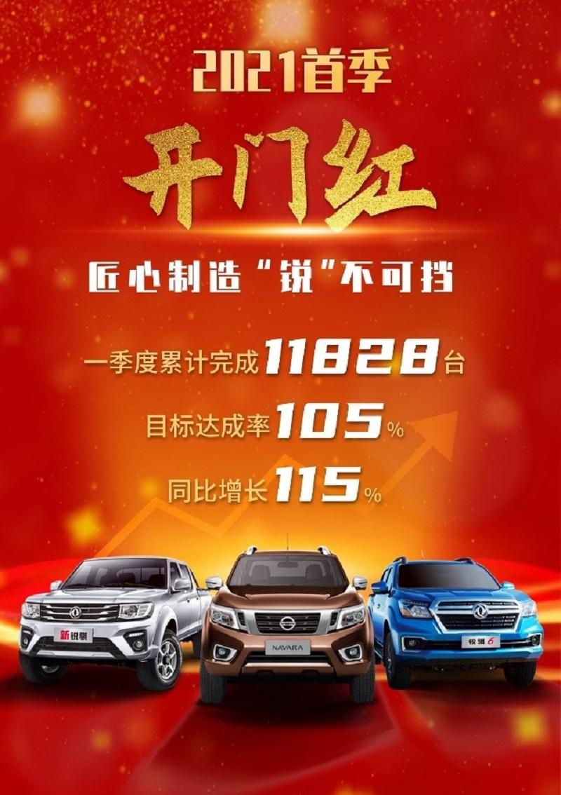 一季度销售11828台 同比增长115% 郑州日产首季开门红