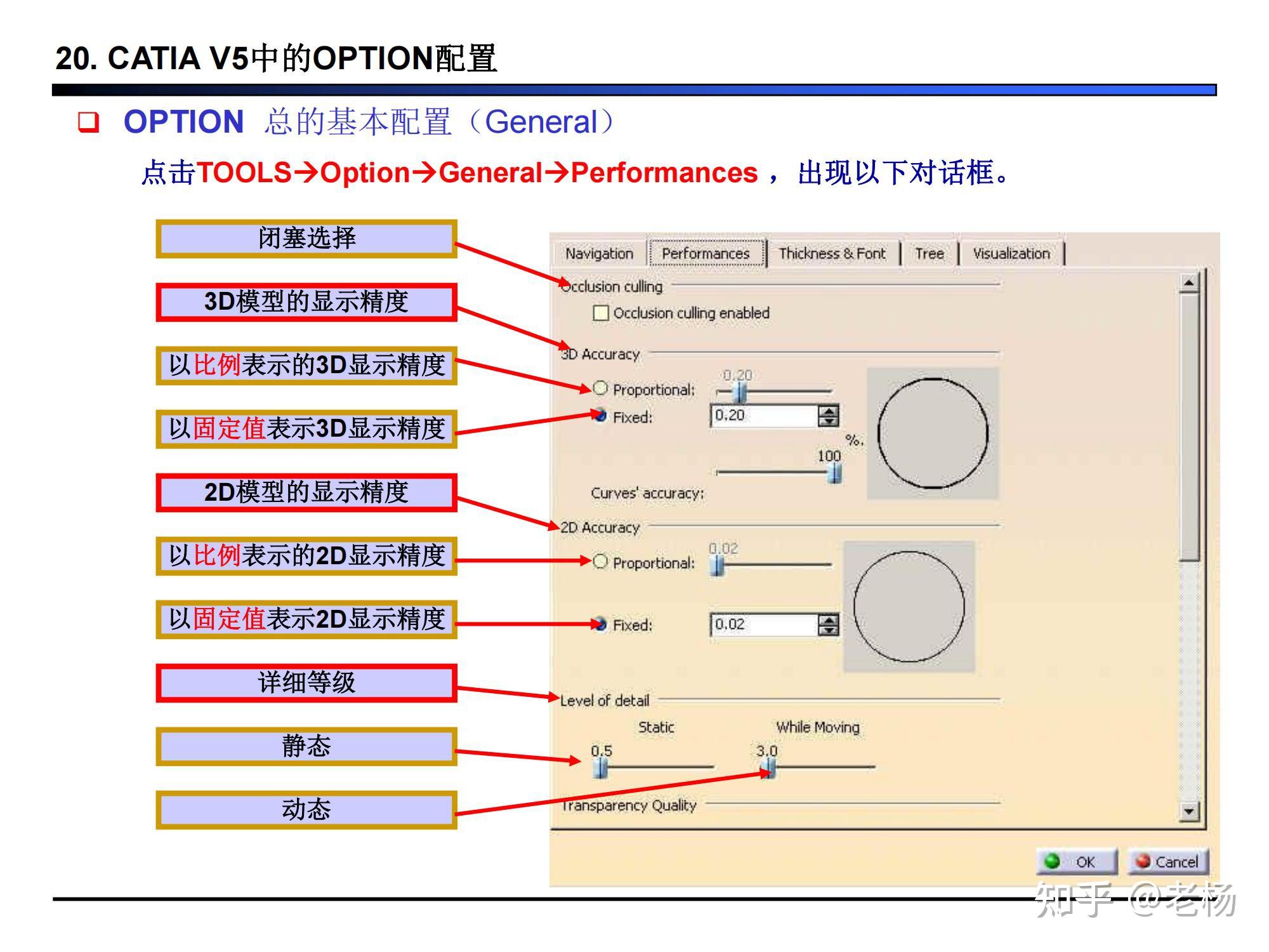 CATIA 的选项（OPTION）配置-CATIA系列分享02 - 知乎