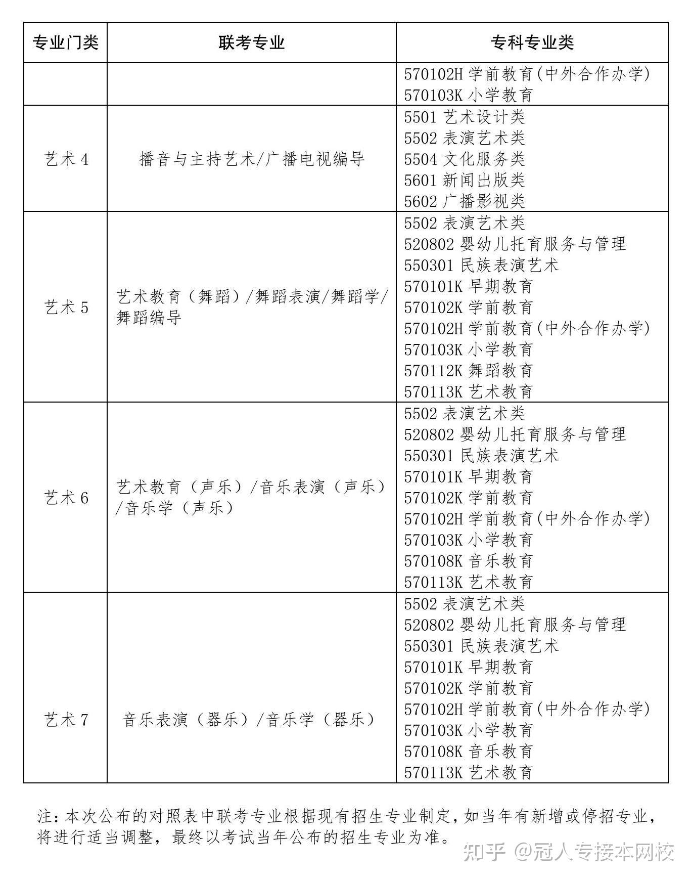 26考生这盘游戏可要开好头看完这些少走3年弯路