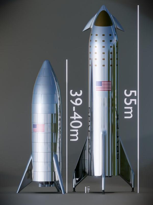 SpaceX全尺寸星舰雏形首现，马斯克预告今夏解读 - 知乎