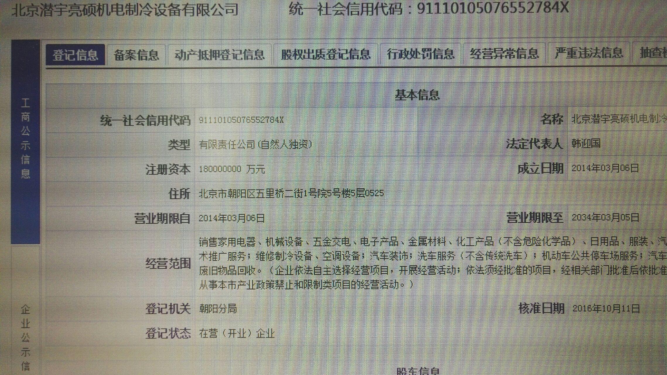 注册资金过万亿的公司是什么规模?中国目前实