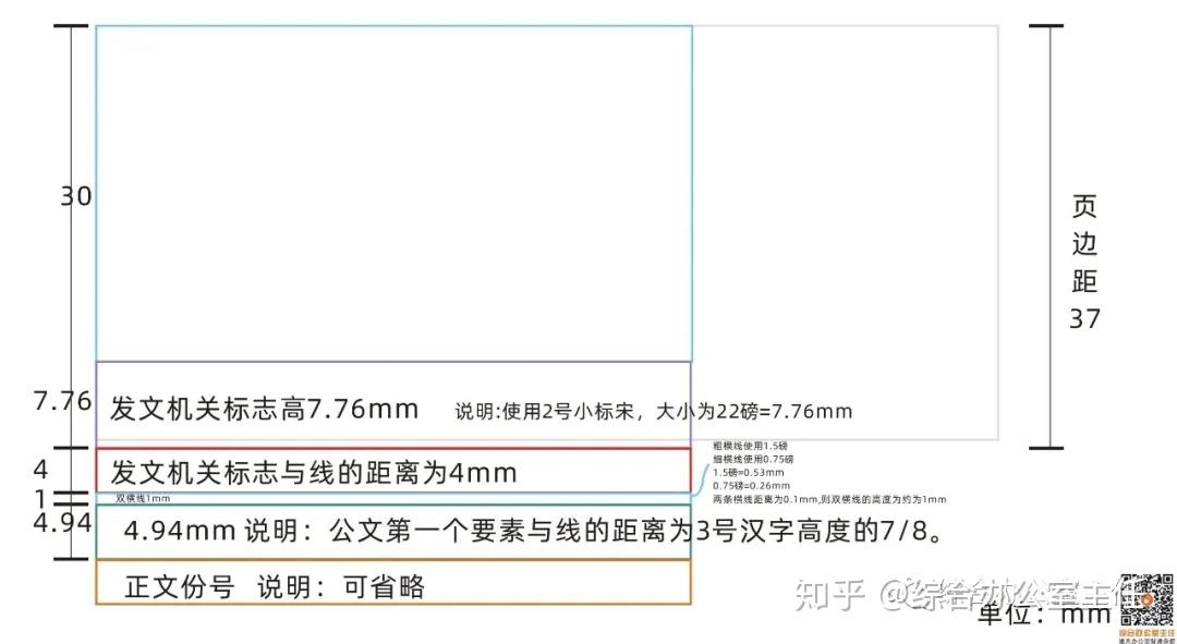 详解 信函格式公文标准（附可下载模板） - 知乎