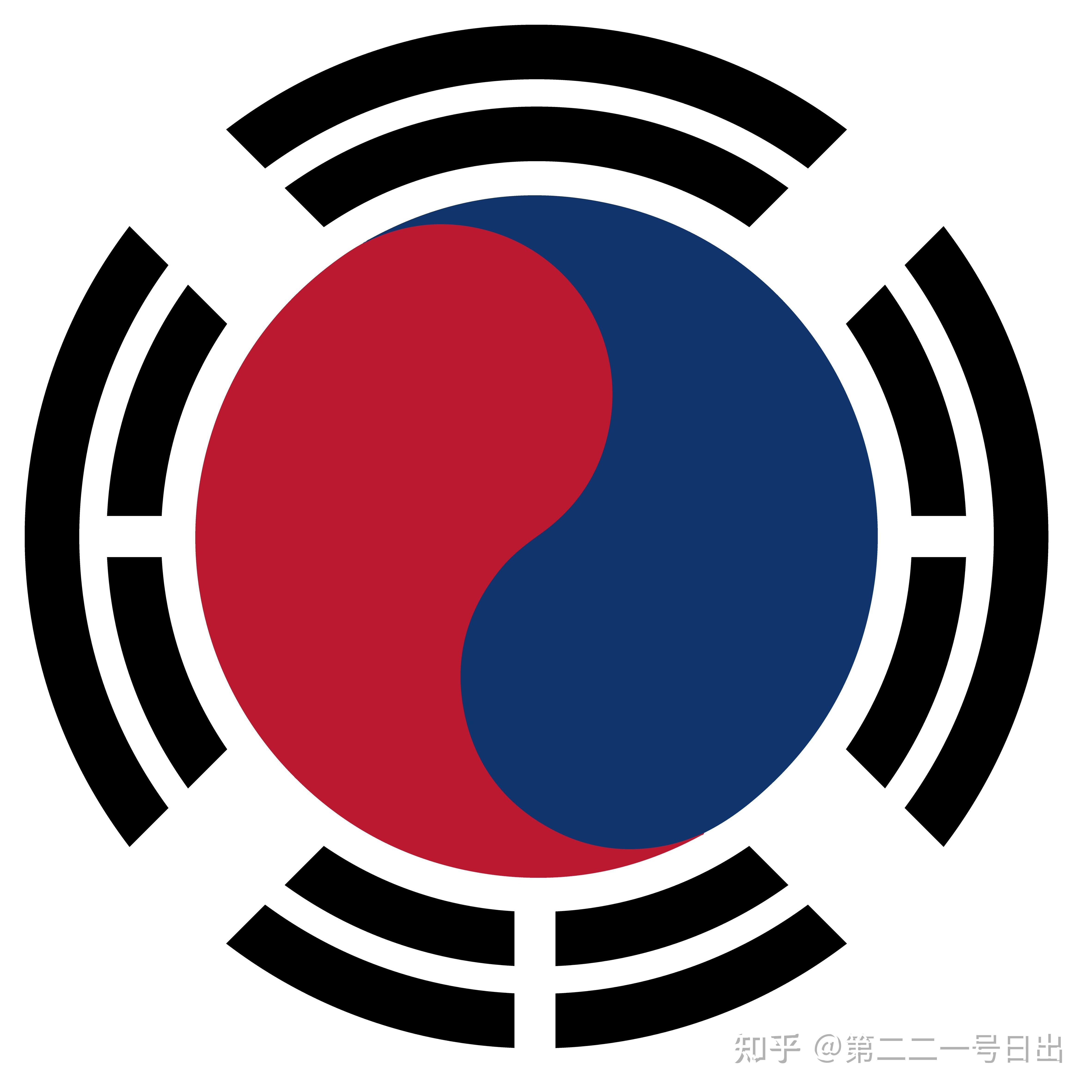 朝日鲜明:大韩民国