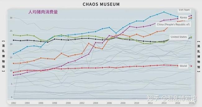 人类可以只吃肉不吃菜吗? 2 v2 f5c52c06356ba4256854a4609e7562ec 720w