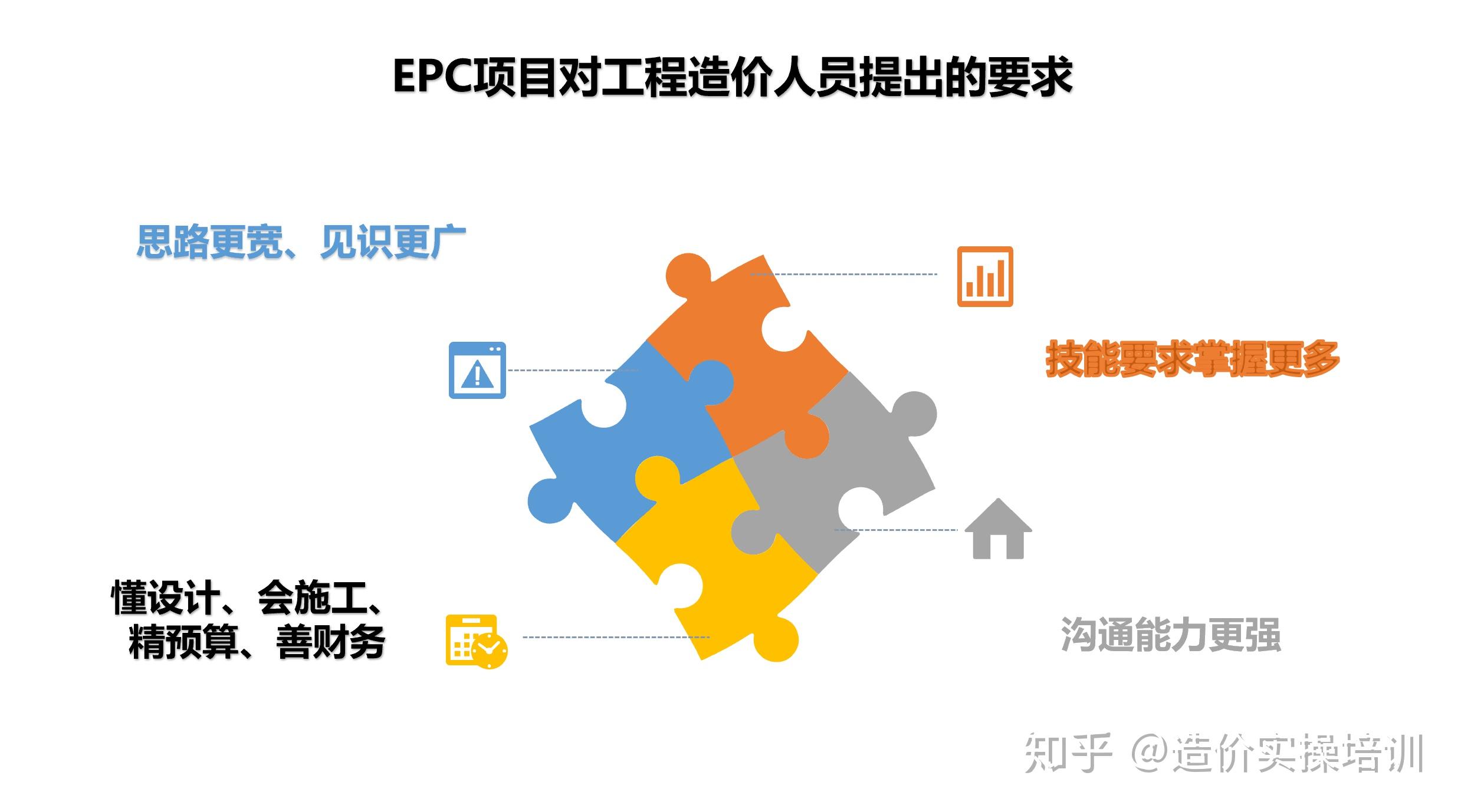 什么是epc工程总承包模式