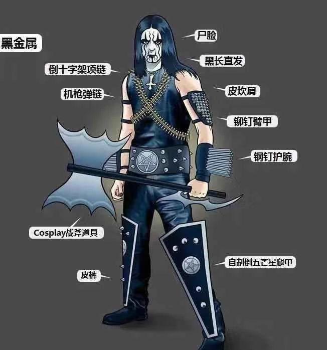 为什么玩黑金属的非要画吓人的"尸脸"?