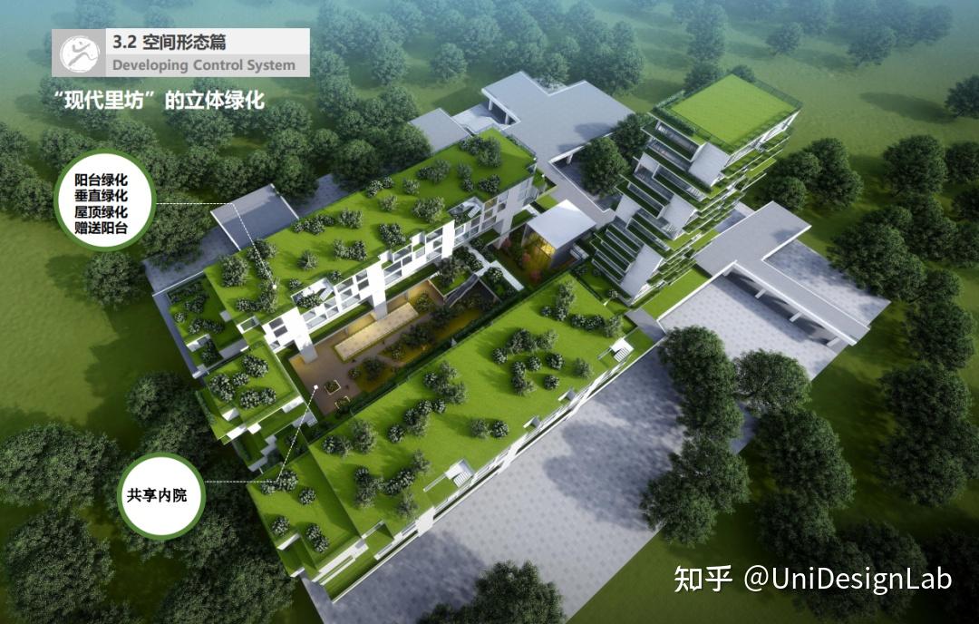 设计素材.现代住区建筑设计方案分享(文末附26套方案文本) - 知乎