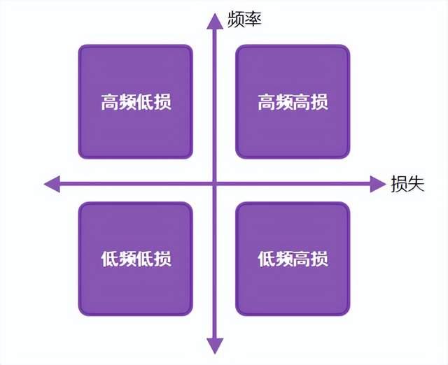 微信商户运营账户怎么使用_微信运营商升级中_微信商业版本