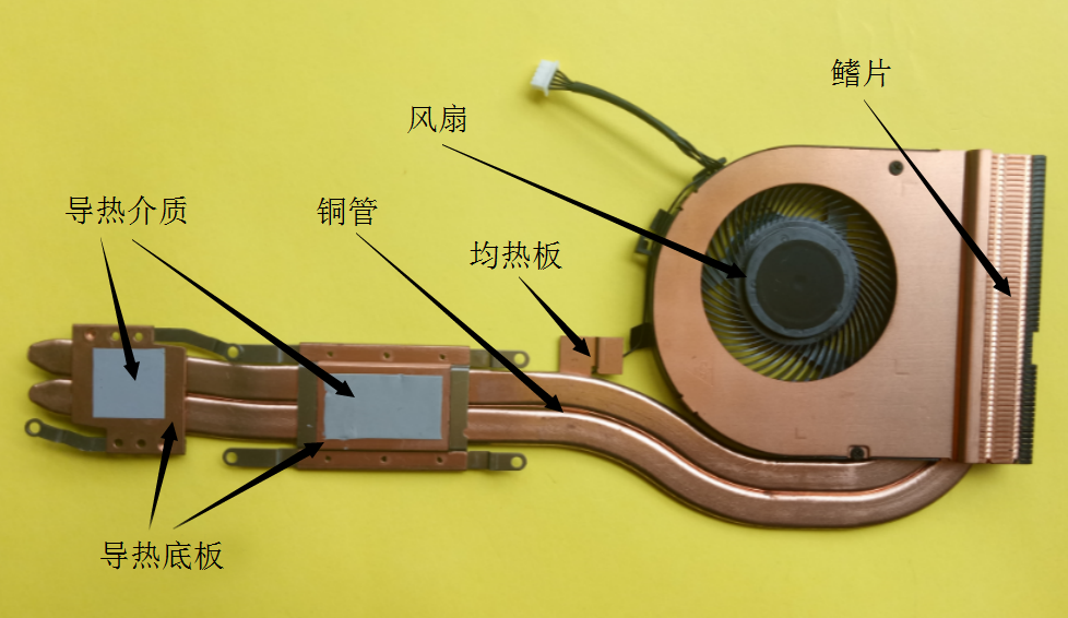 【入门科普】如何判断一台笔记本电脑散热的优劣 - 知乎