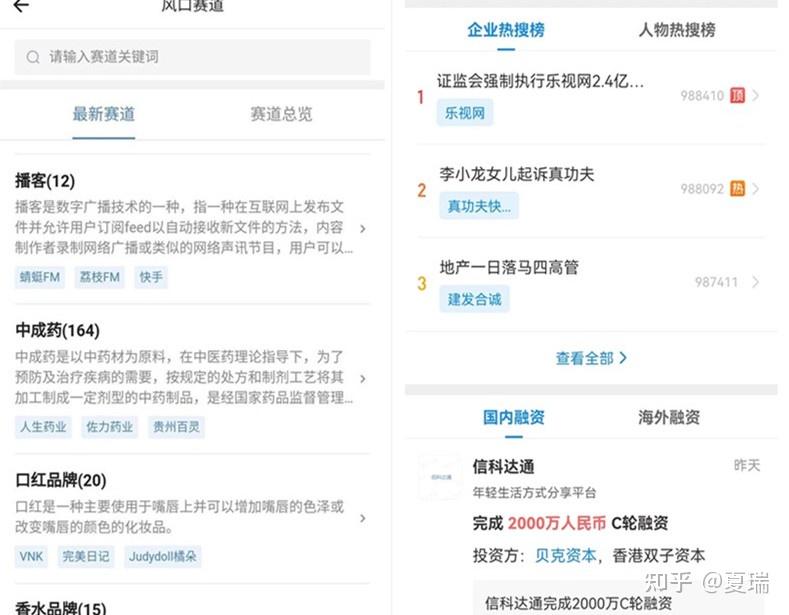 哪些渠道能够深入查询企业信息？天眼查、企查查、启信宝这类查询工具哪个更好用？ - 知乎