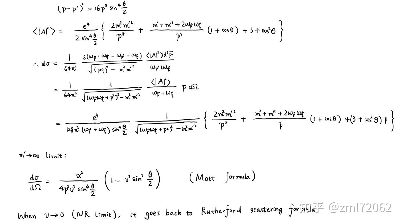 量子场论十八费曼图和费曼规则