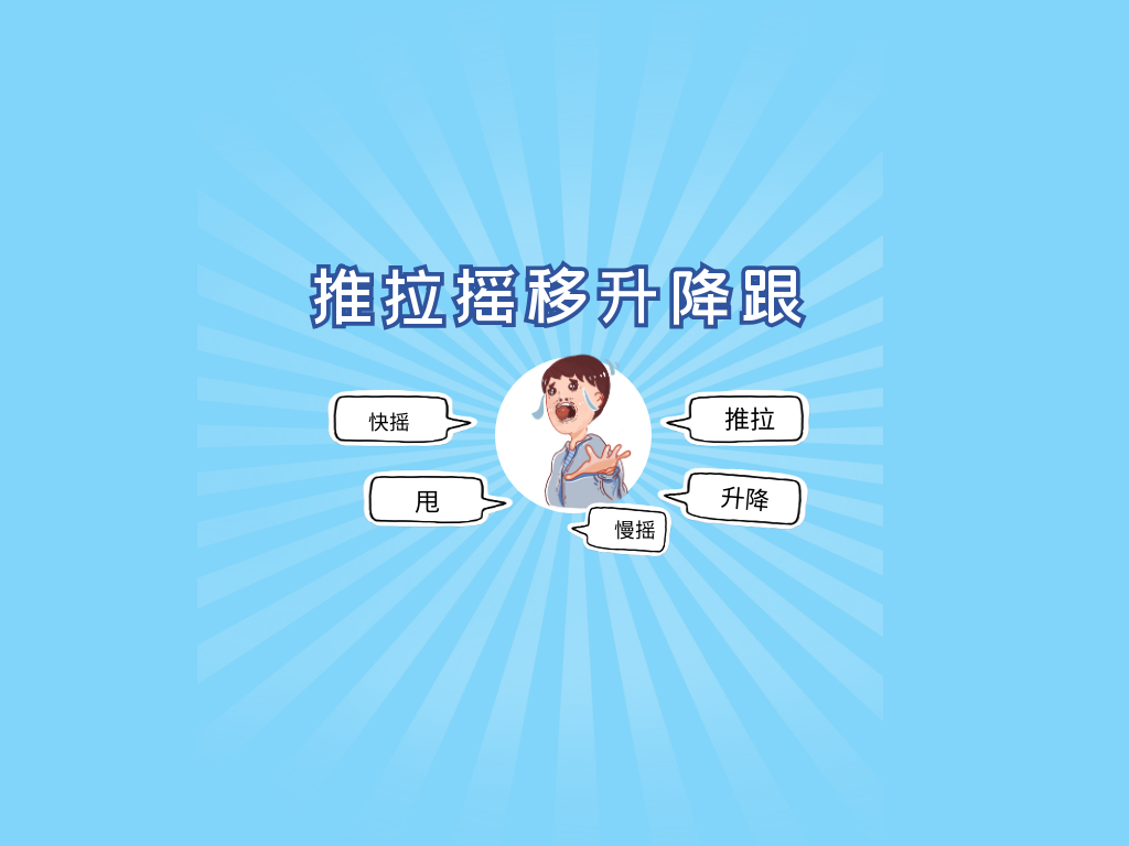 推拉摇移升降跟这些镜头的专业名词该如何区分