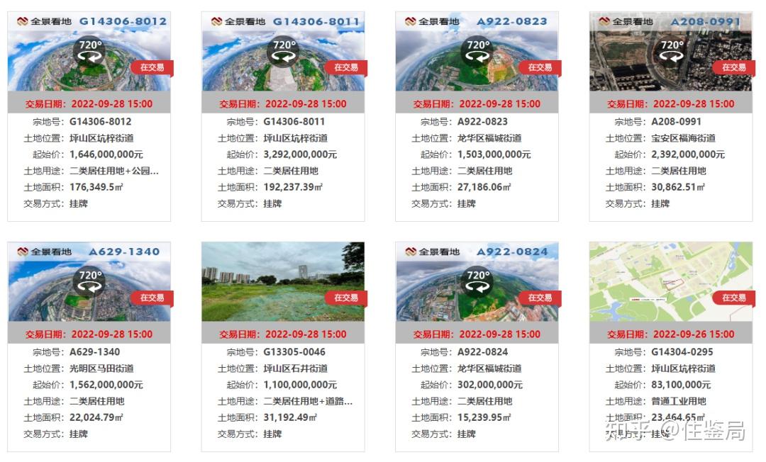 最高涨5000元/平？深圳土拍7宗地房价涨幅表曝光 - 知乎