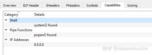 ELF恶意软件分析101第2部分:初始分析 - 知乎