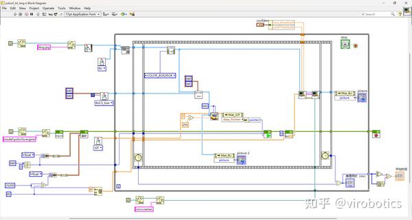 【yolov5】labview Tensorrt的yolov5部署实战（含源码） 知乎