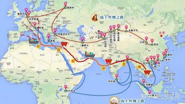 印欧经济走廊折射了什么