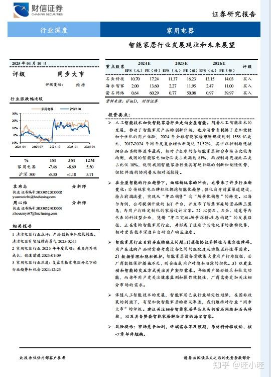 全是干货!2026年家居行业326篇顶级报告,吐血整理!(家具制造、家居装饰、家居用品、家居建材、家居电器、家居维修与服务、智能家居、卫浴用品 ...