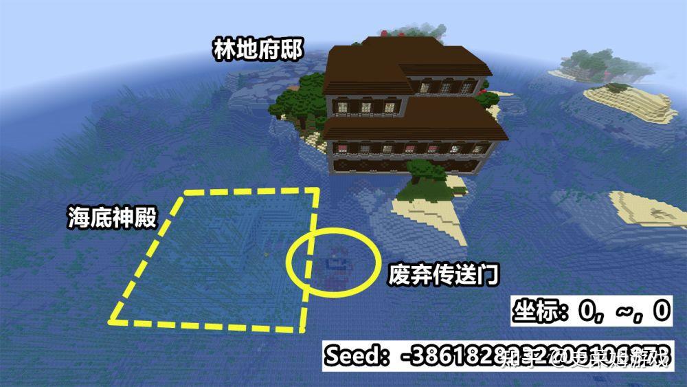 发现了林地府邸之后你会做什么