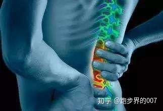 跑步腰痛要警惕 这6个练习 能帮助你恢复和预防 知乎