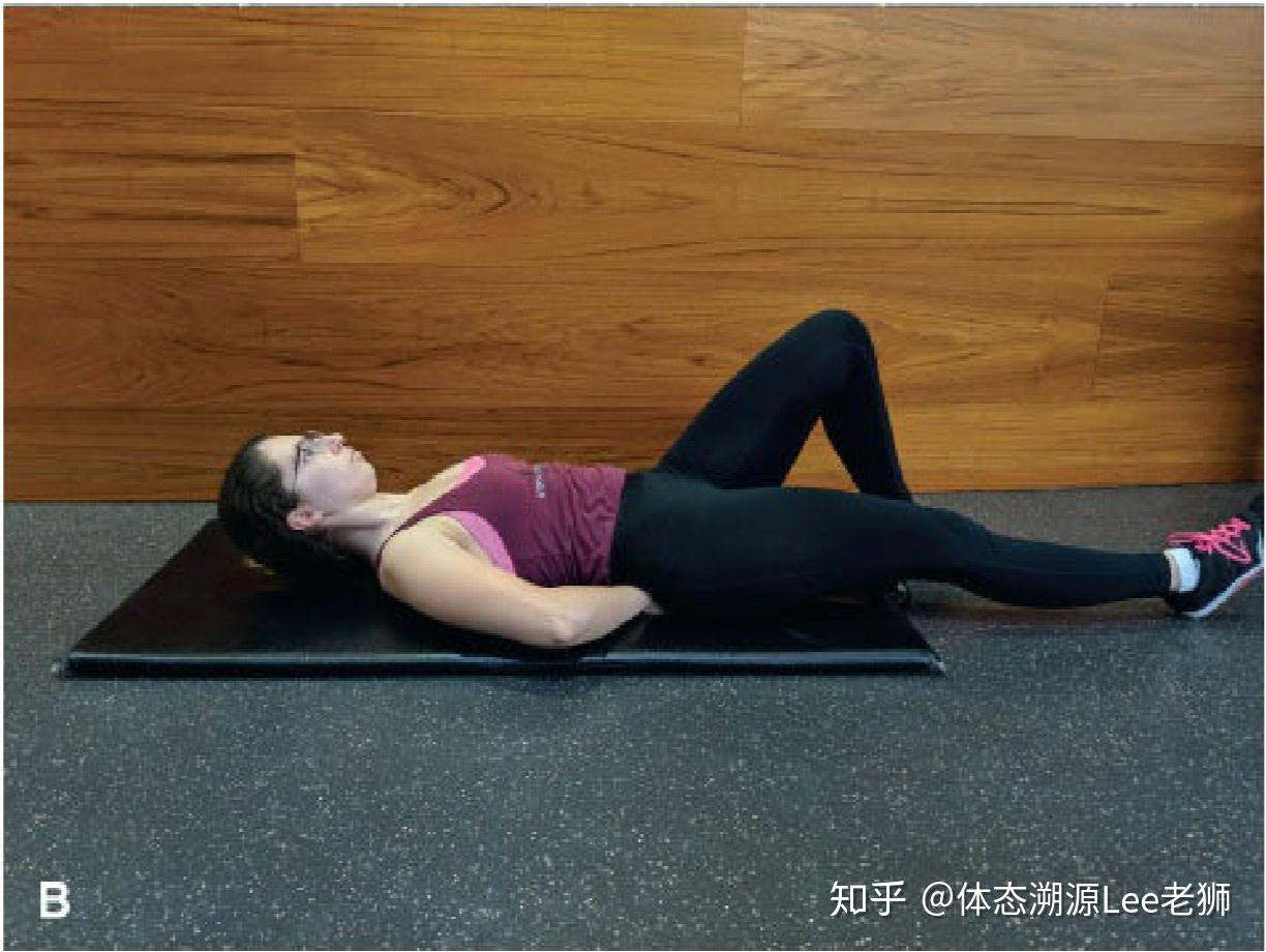 腰椎间盘突出怎么练习视频 v2-f6070abf9350caeecab747727c472d1f_r.jpg