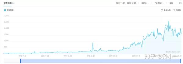 患有癫痫的伟人都有哪些 历史上患有癫痫的名人 有癫痫的中国名人