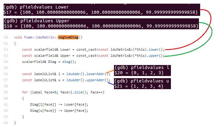 Jasak openfoam thesis 07 image