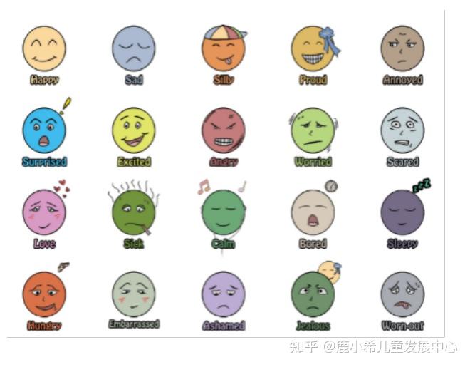 这些情绪教具的用法,你都知道吗? - 知乎
