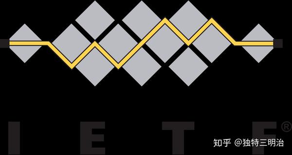 IEEE IETF ITU IEC ISO - 知乎