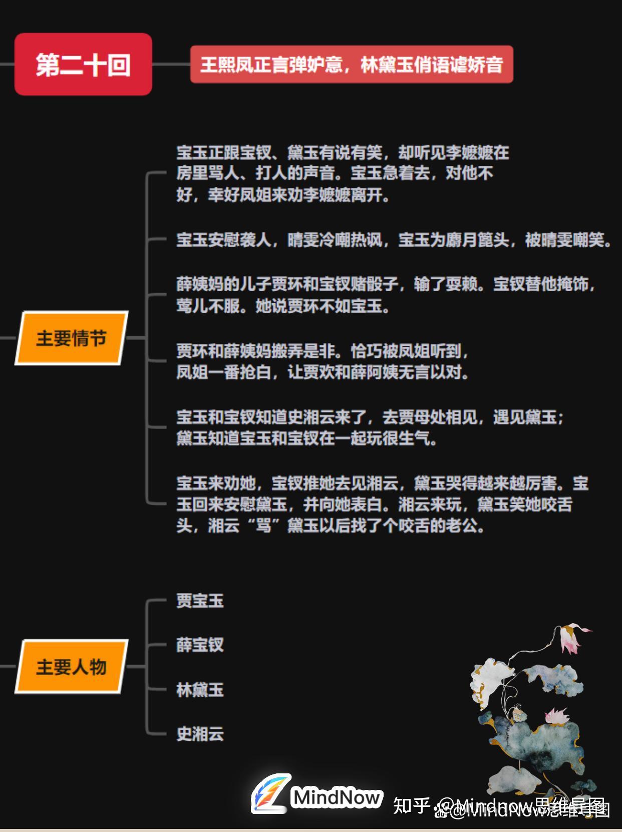 《红楼梦》思维导图:第19-24回内容笔记 - 知乎