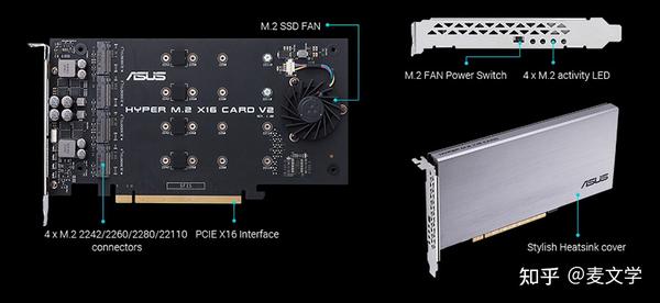 Pciex16 bifurcation что это bios