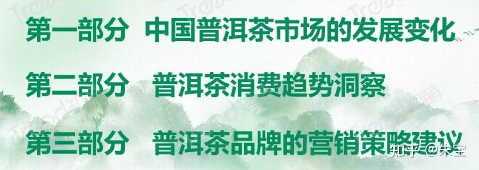 2025年中国茶叶顶级品牌市场营销策略与竞争格局趋势洞察报告 绿茶红茶白茶乌龙茶普洱茶等 - 知乎