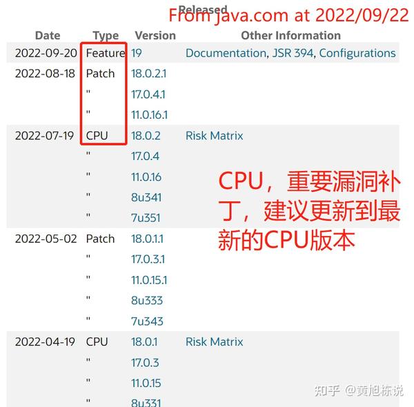 Jdk 