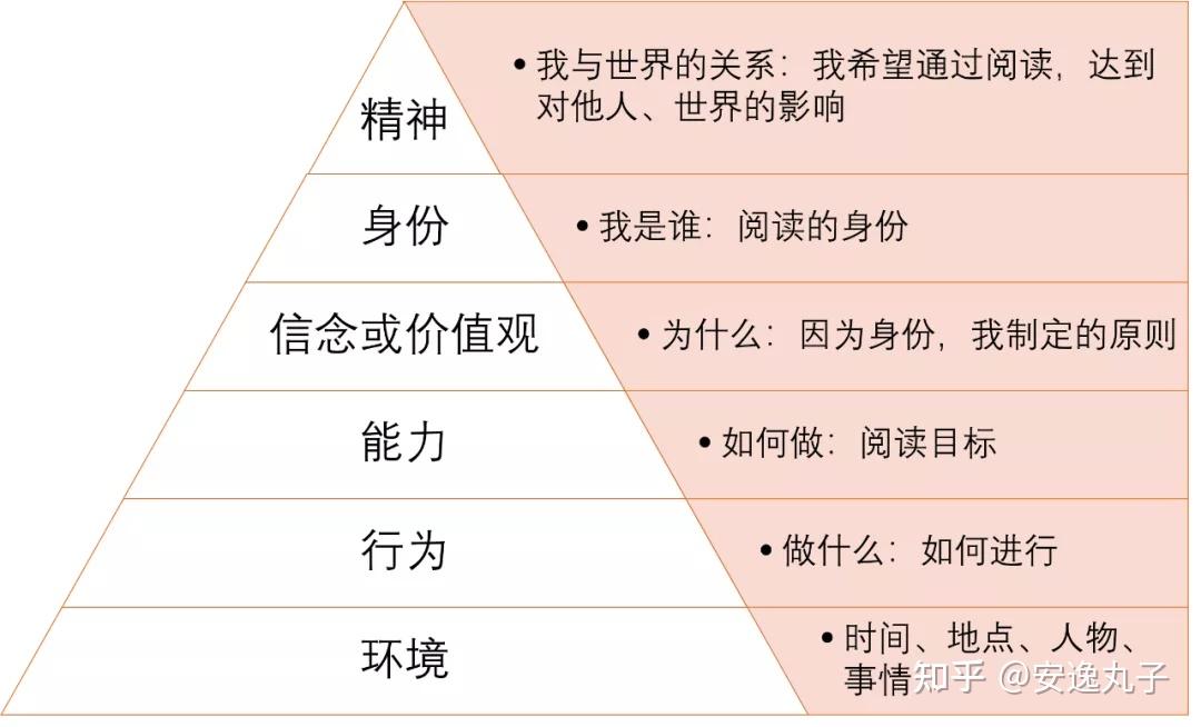 nlp什么意思图片