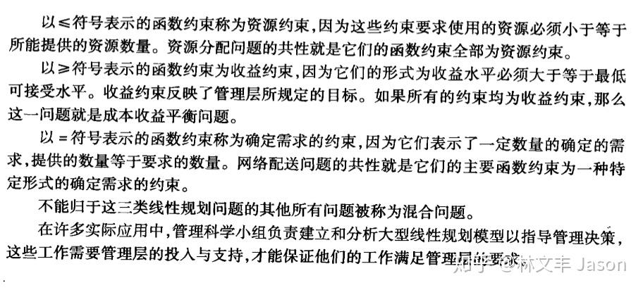 數據模型與決策基於電子表格的建模和案例研究方法學習筆記