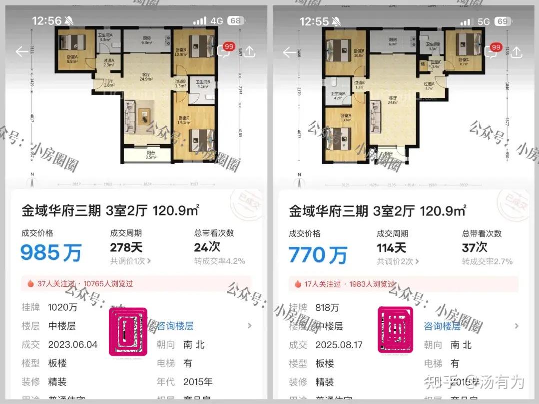 近三年北京房价走势如何(2022-2025)? - 知乎
