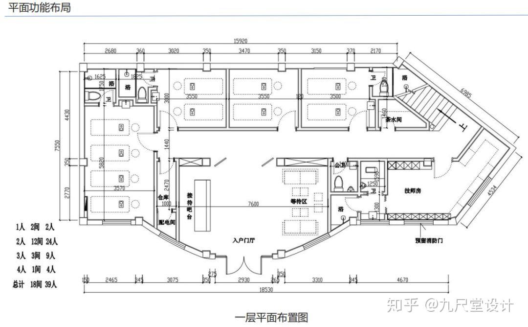 鑫意境采耳足疗spa会所装修设计效果图 - 知乎