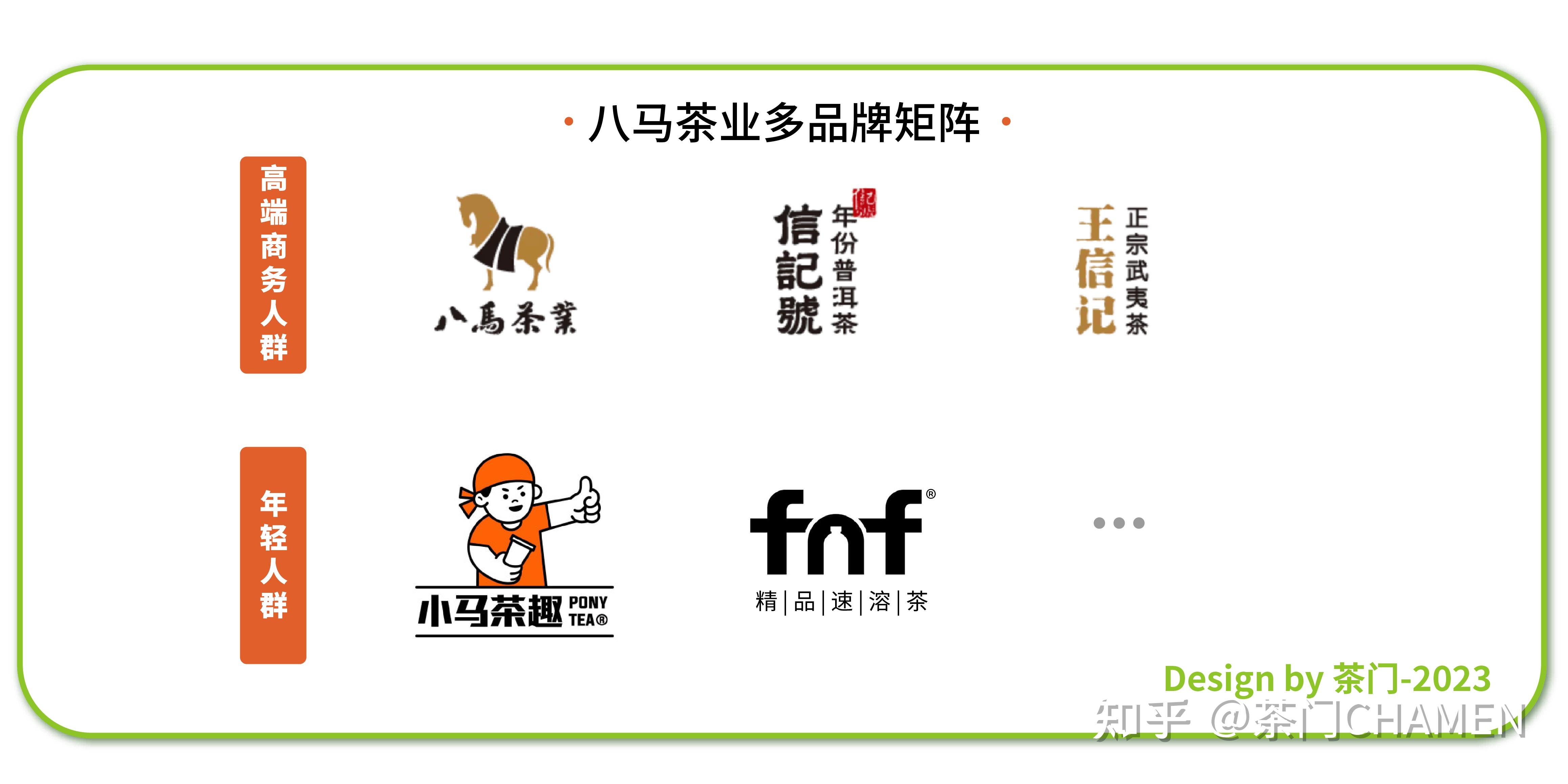2万字解析:八马茶业简史与上市疑云揭秘