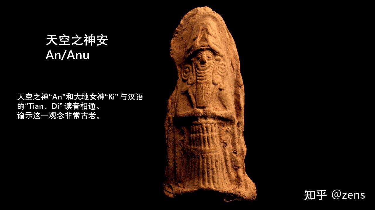 苏美尔人的信仰和众神