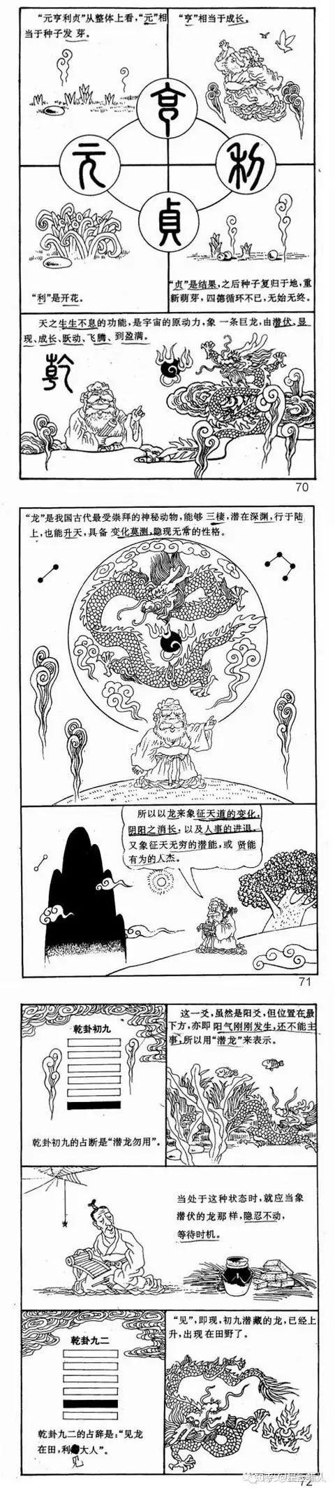 《易经》漫画版