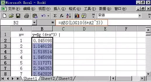 在excel中画出复杂函数曲线,就是这么简单