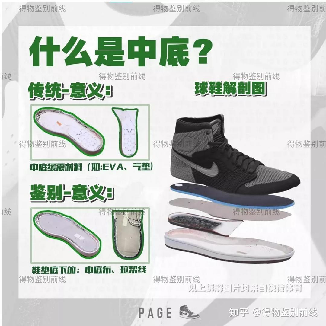 鞋子中底板是什么材质?6个品牌5种材质分析,史上最全! - 知乎
