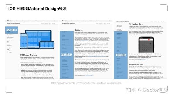 设计师必学两大设计规范—iOS HIG和Material Design - 知乎