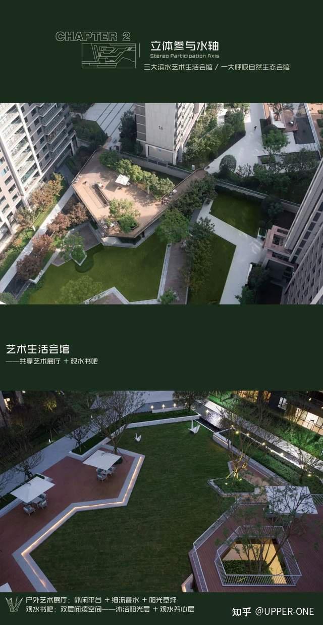 四川成都区域精品住宅景观建筑设计项目欣赏 - 知乎