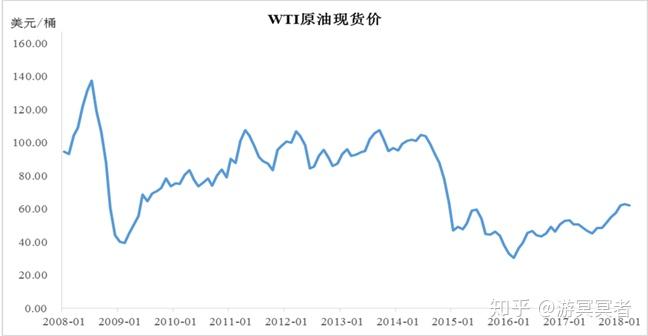 公告採菁十二玉米深加工行業含燃料乙醇食用酒精飼料原料澱粉澱粉糖