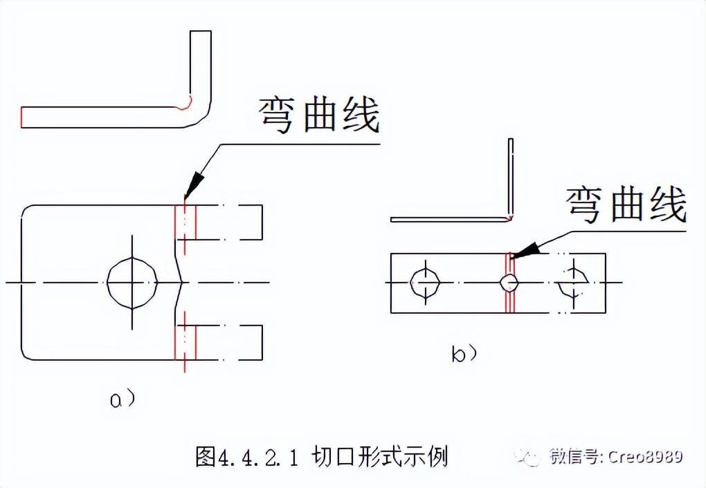 proe/creo钣金结构件可加工性设计规范