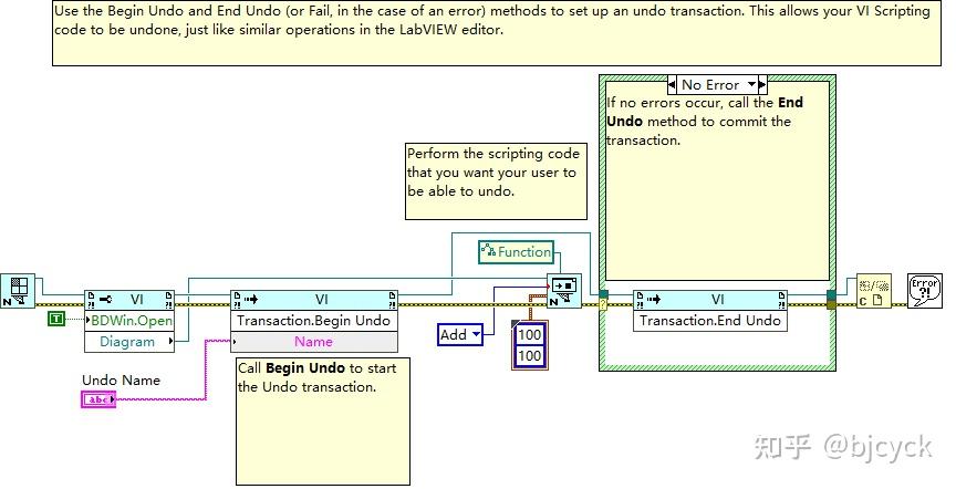 LabVIEW用VI Scripting实现撤销功能 - 知乎